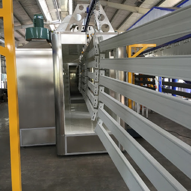 Linea di verniciatura a polvere dei Metal Racks